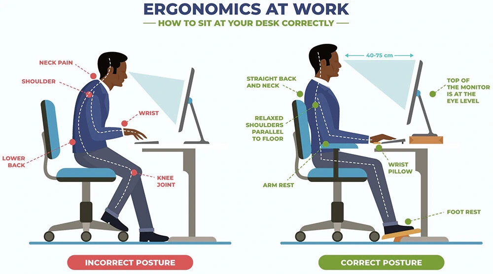 How to prevent tech neck? Ergonomics.